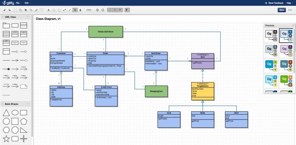 build a flow chart for osx