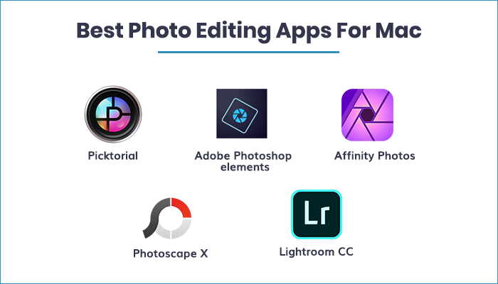 best photo edit apps for mac